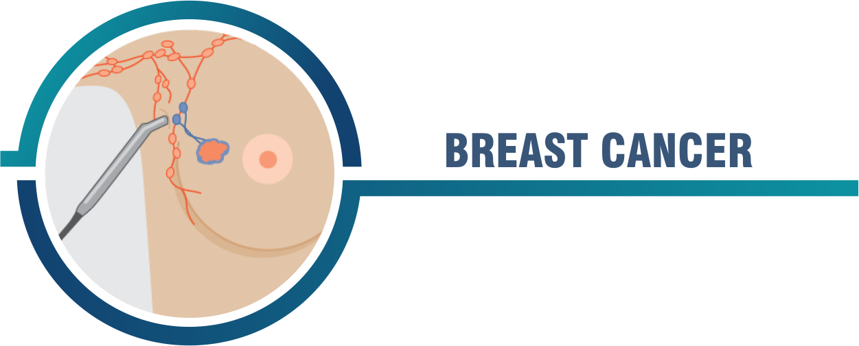 Breast Cancer Global Care